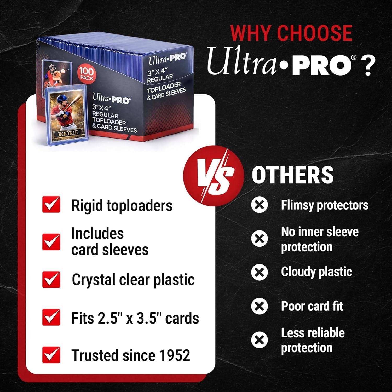 100 Clear Toploaders and Soft Sleeves for Standard Size Trading Cards