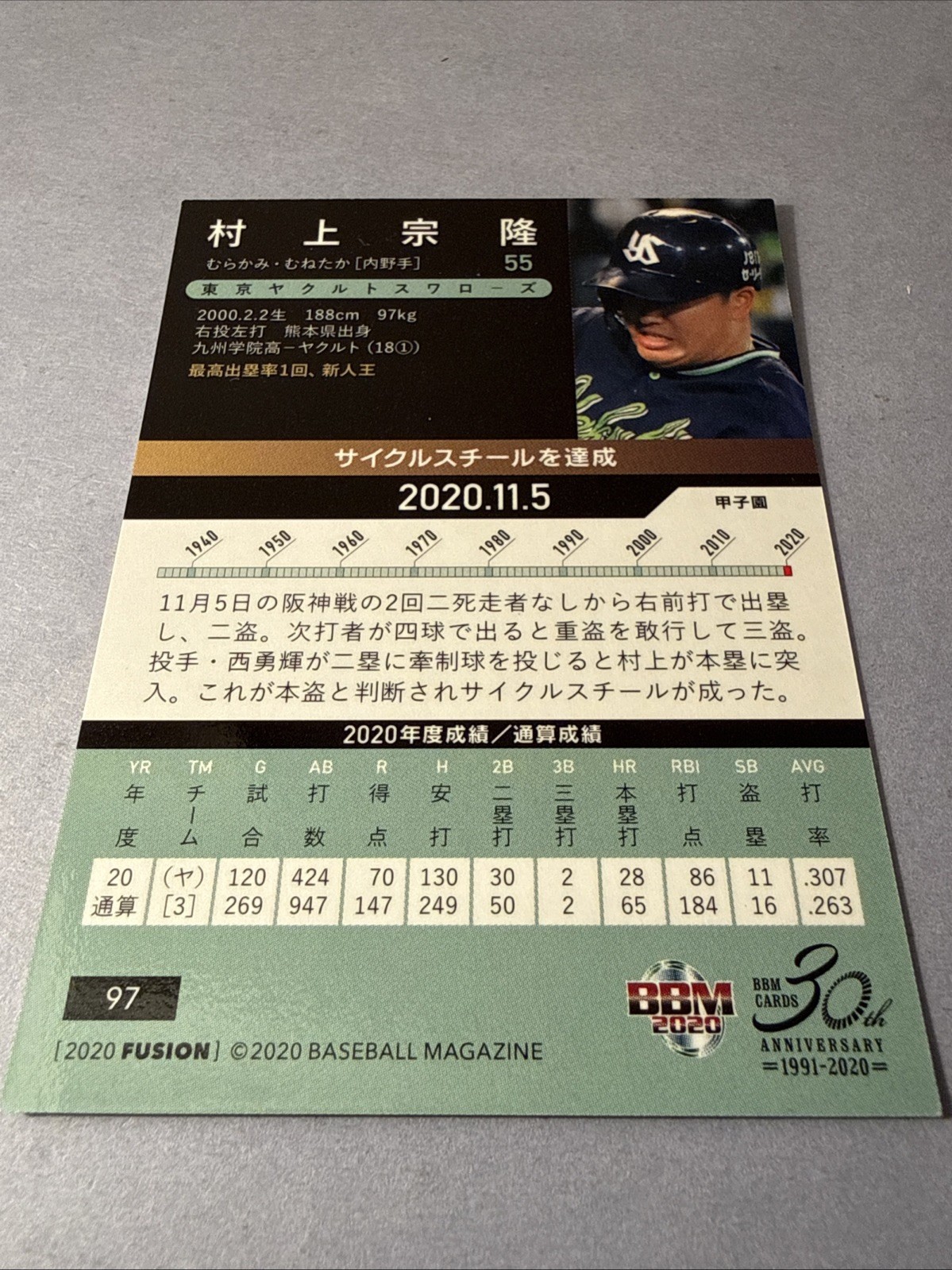 Munetaka MURAKAMI 2020 BBM Fusion Magazine NPB Japan Baseball Card Swallows #97