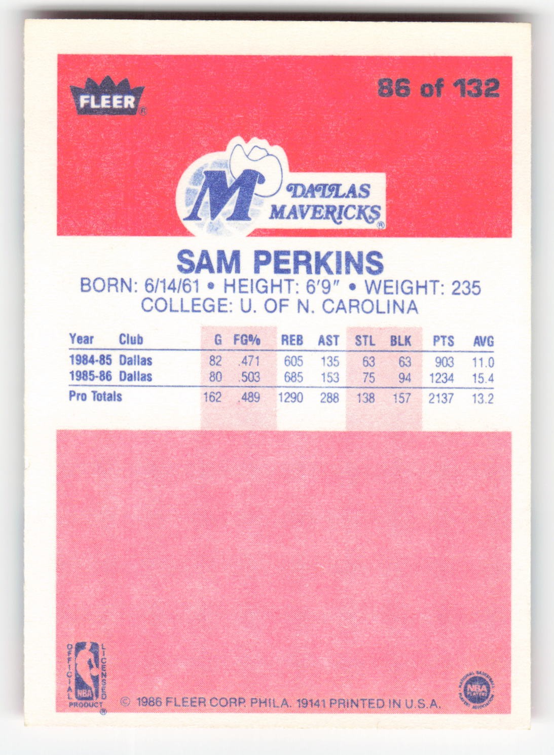 Sam Perkins 1986-87 Fleer #86 Dallas Mavericks Ex-Mt