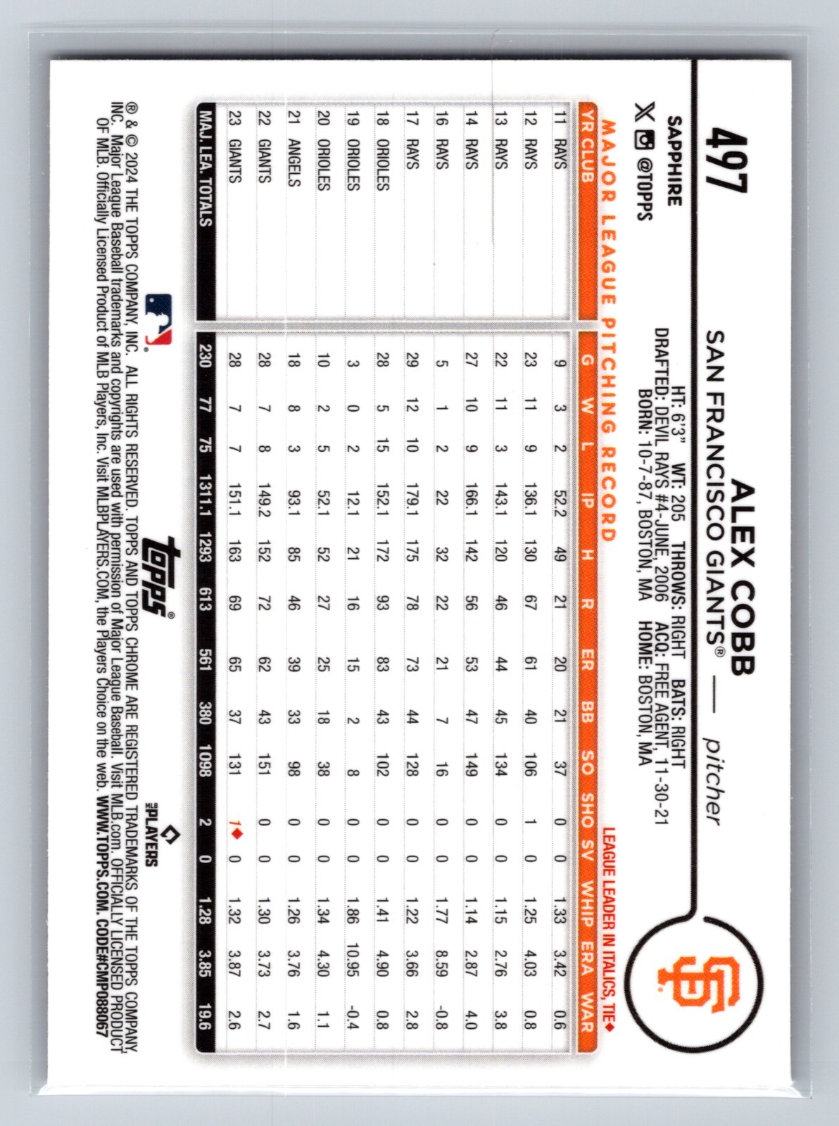 Alex Cobb 2024 Topps Chrome Sapphire Edition Orange Refractor /25 #497 Giants