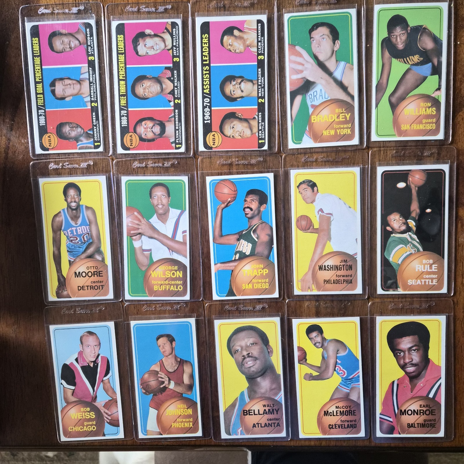 1970-71 Topps Basketball Near Set (171/175) Avg EX+ to NM