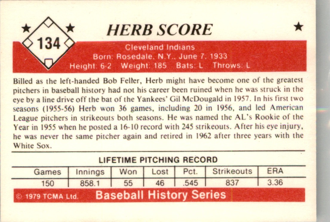 1979 TCMA 50’s Herb Score Cleveland Indians #134