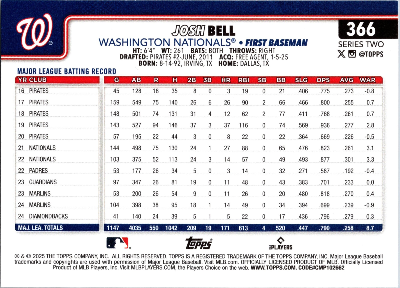 2025 Topps Series Two JOSH BELL #366 NM