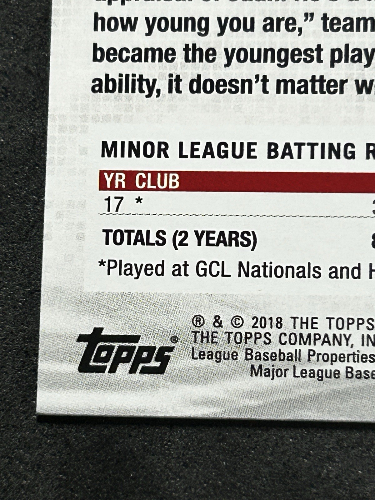 2018 Topps Update Series – Juan Soto #US300 Vertical, Blue Jersey (RC)