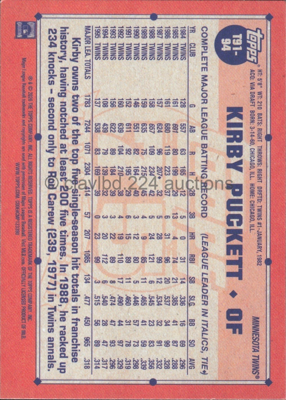 MLB 2026 TOPPS – Kirby Puckett – 1991 35th Anniversary Insert #T91-94 Twins