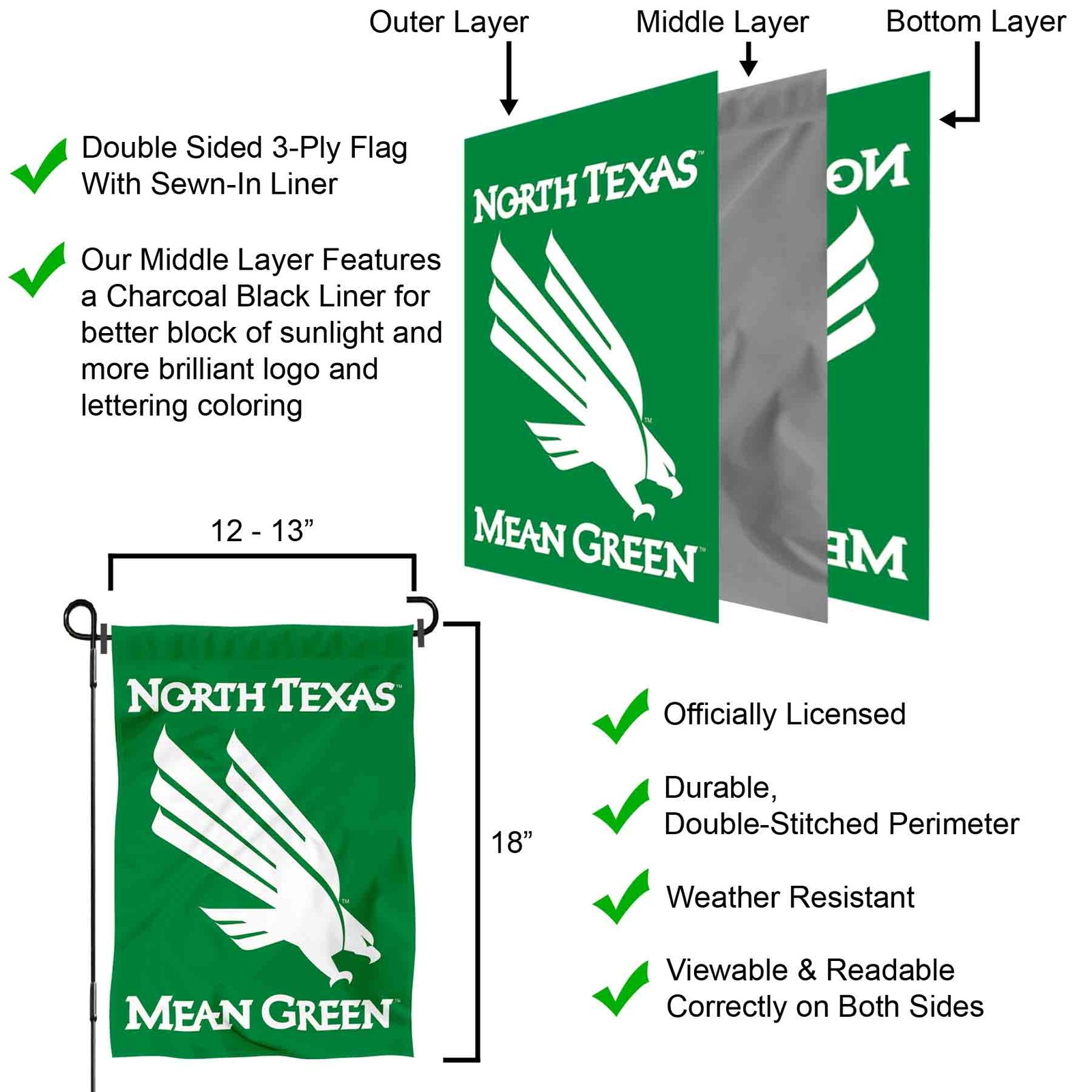 North Texas Mean Green Garden Flag Yard Banner