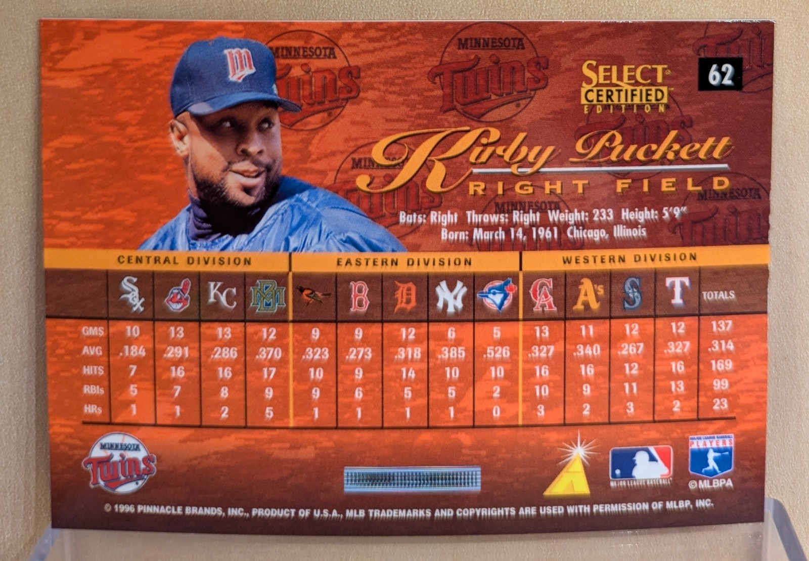 1996 Select CERTIFIED RED #62 Kirby Puckett Twins HOF RARE ICONIC PARALLEL /1800