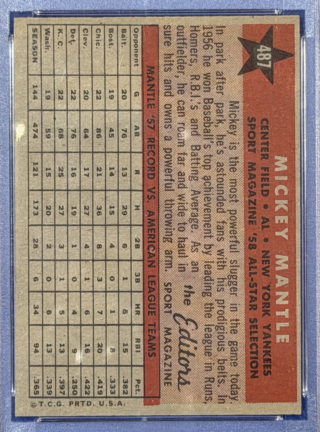 1958 Mickey Mantle Topps All-Star #487 PSA 7 NM Card