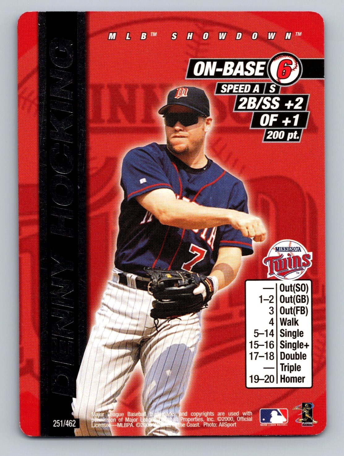 2000 MLB Showdown 1st Edition #251 Denny Hocking Minnesota Twins