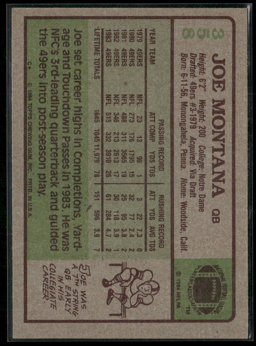 1984 Topps #358 Joe Montana San Francisco 49ers