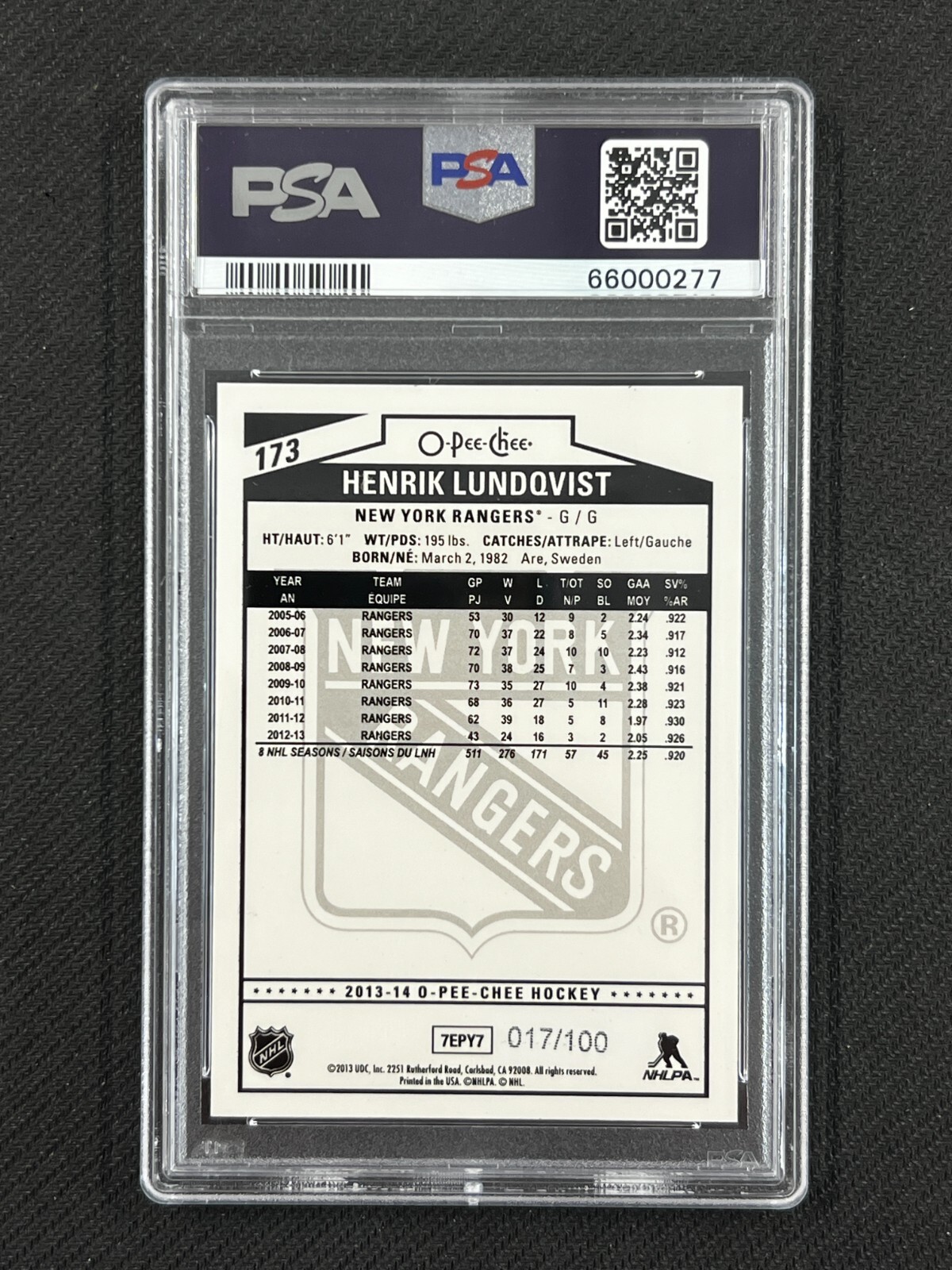 2013-14 O-Pee-Chee #173 Henrik Lundqvist HOF Rainbow Foil /100 NY Rangers POP 4