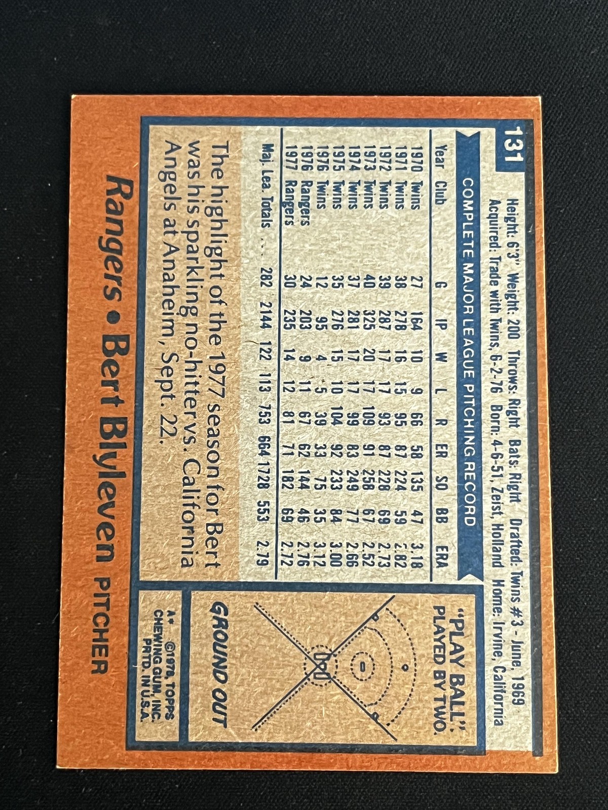 1978 Topps #131 Bert Blyleven