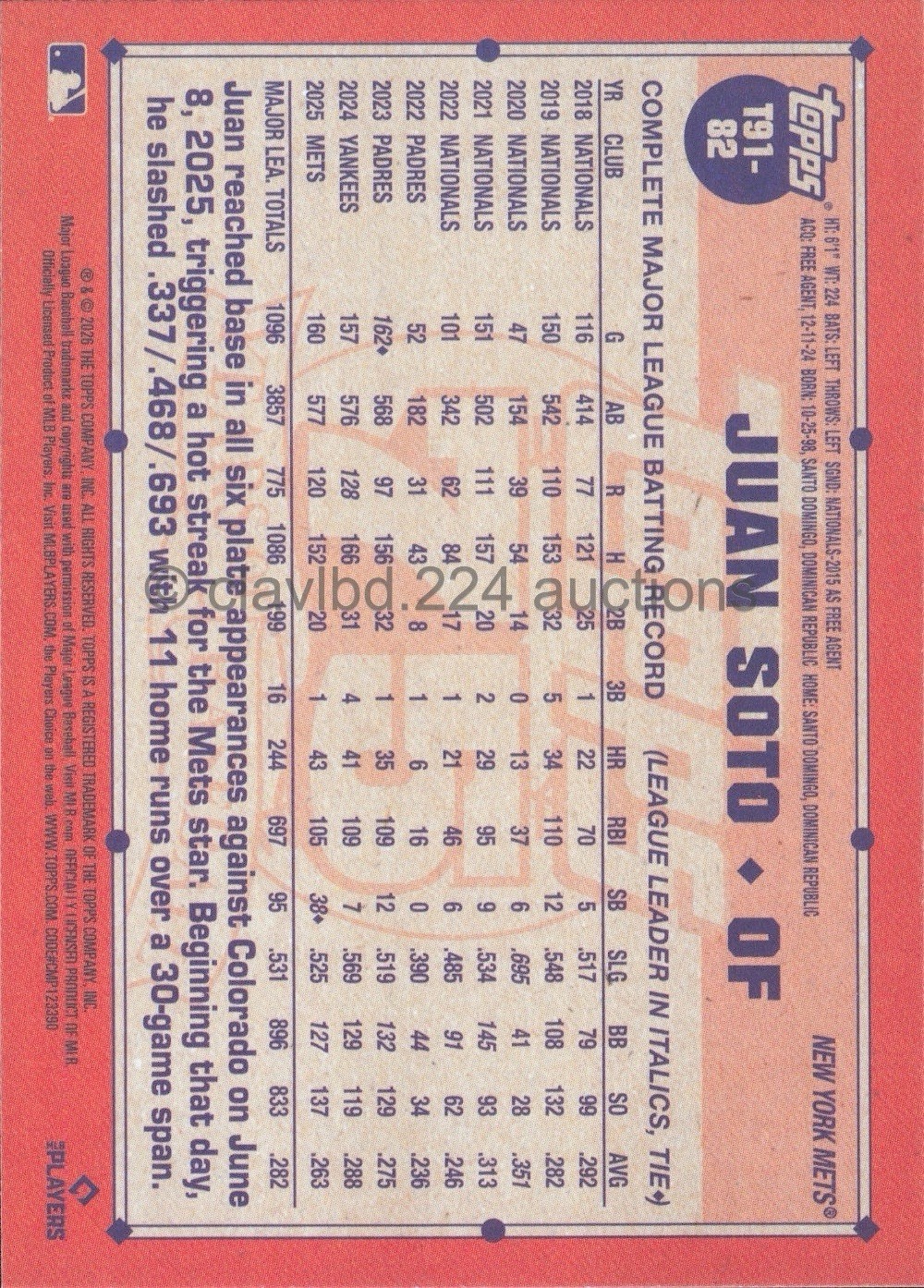 2026 TOPPS MLB – Juan Soto – 1991 35th Anniversary Insert #T91-82 Mets