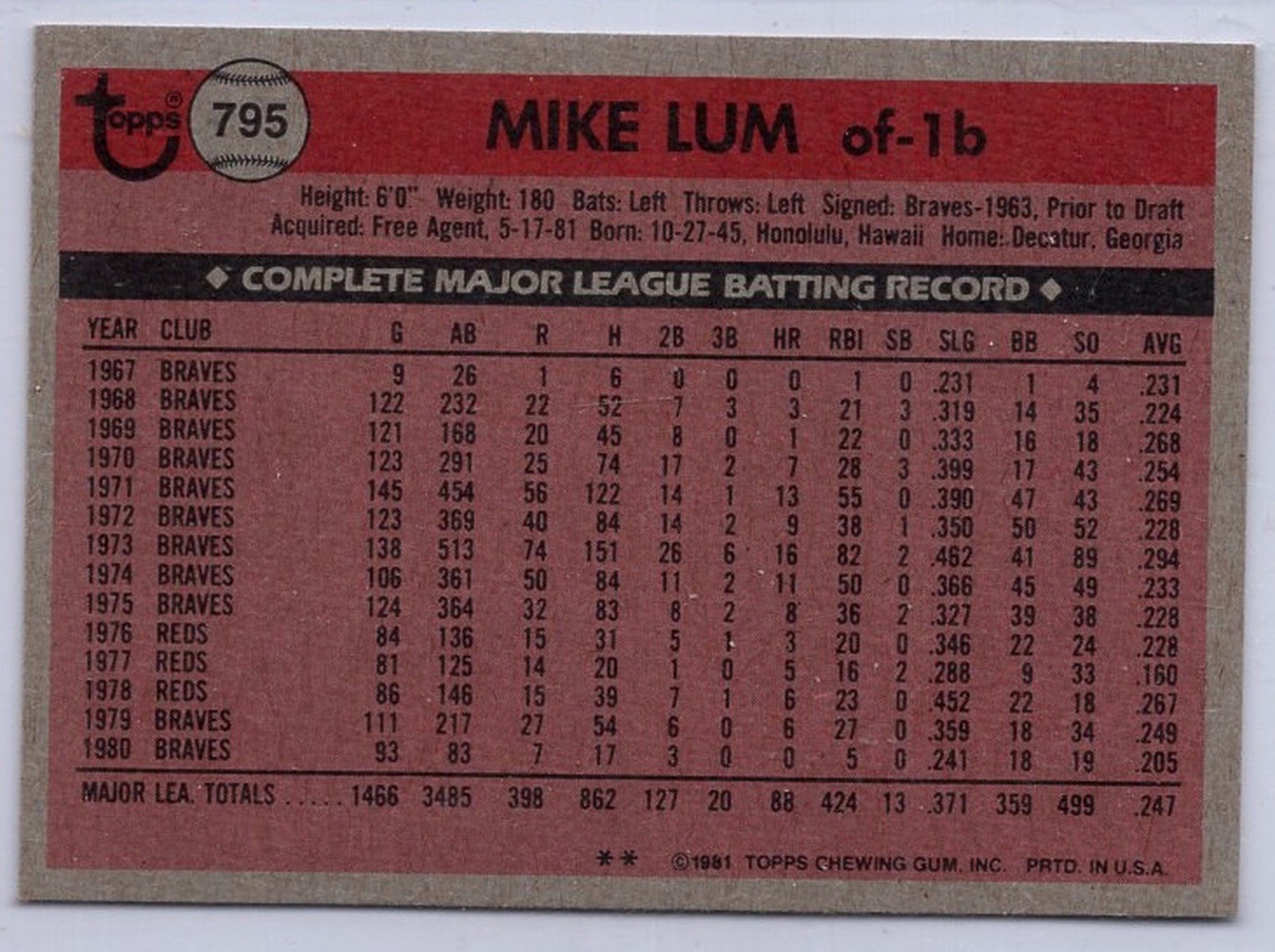 1981 Topps Traded #795 Mike Lum in EXMT Condition Cubs