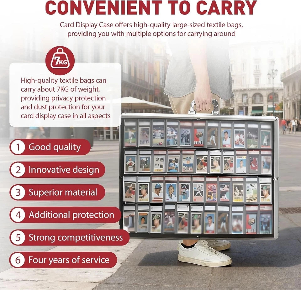 Card Show Display Case Large Aluminum 34″X22″ Lockable Trading Card Display