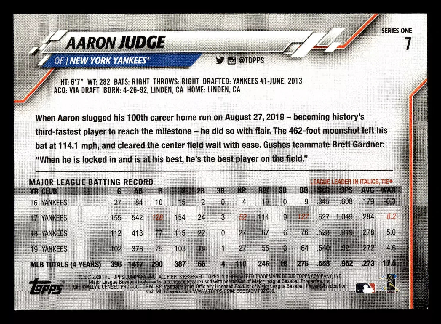 2020 Topps Series one #7 Aaron Judge YANKEES baseball card MNT