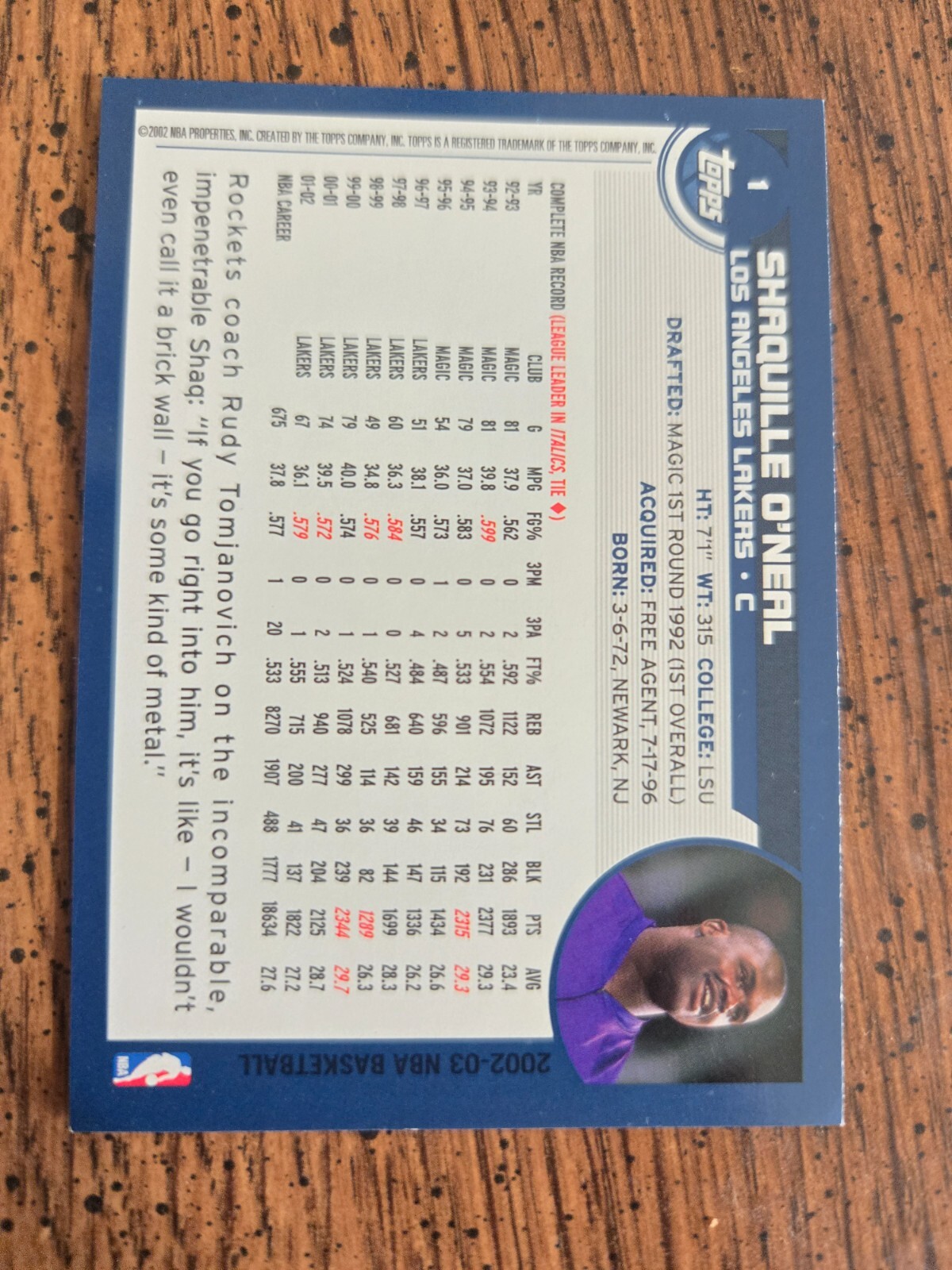 2002-03 TOPPS BASKETBALL NM #1 – #220 NM ****FREE SHIPPING****