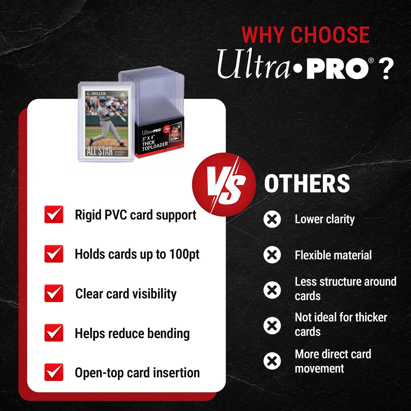 Ultra Pro 3″ X 4″ Super Thick 100PT Toploader 25ct 1-Pack, Clear