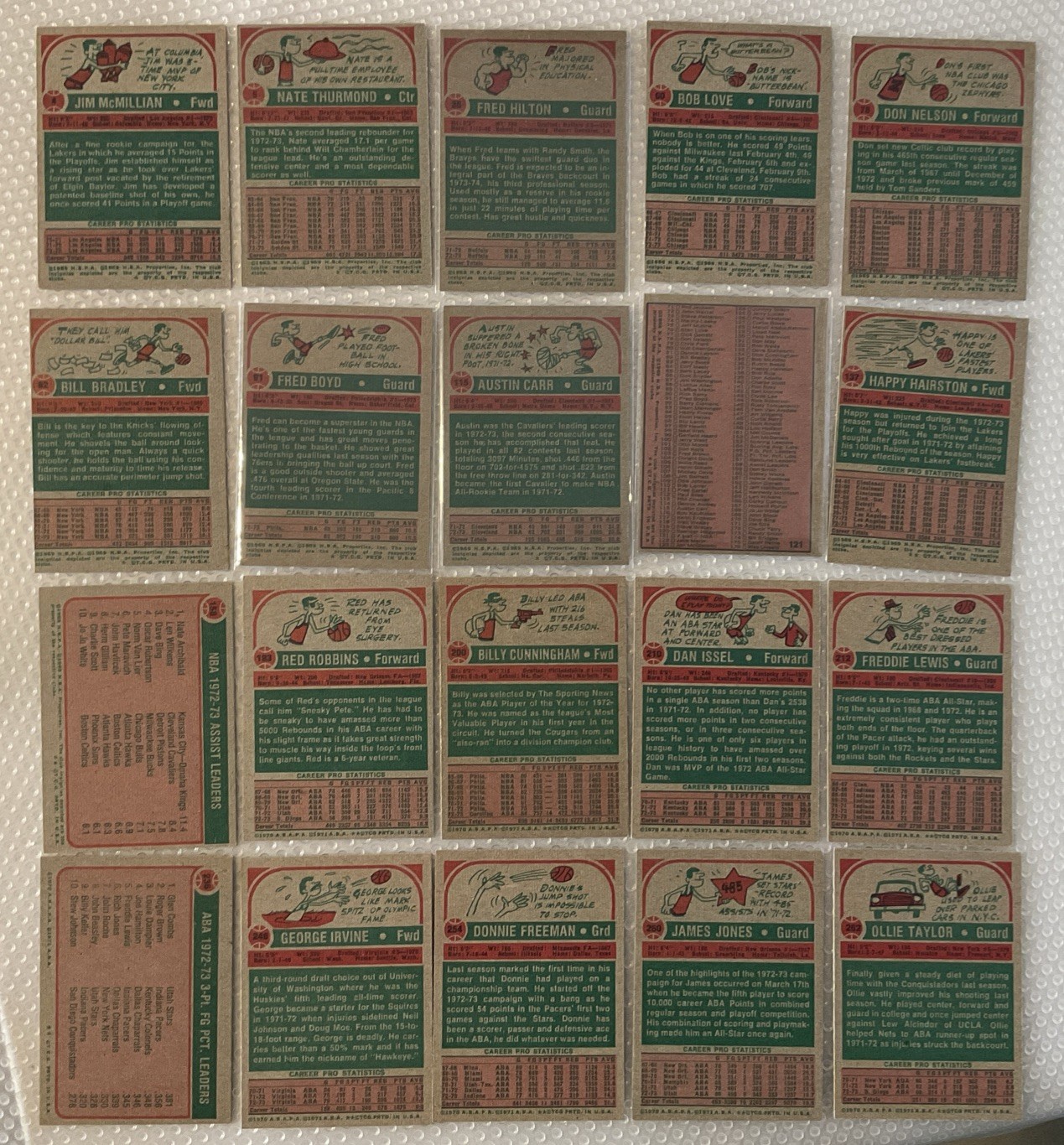 1973-74 Topps Basketball Lot of 20 EX+ to NM Minor Stars no creases some OC-NICE