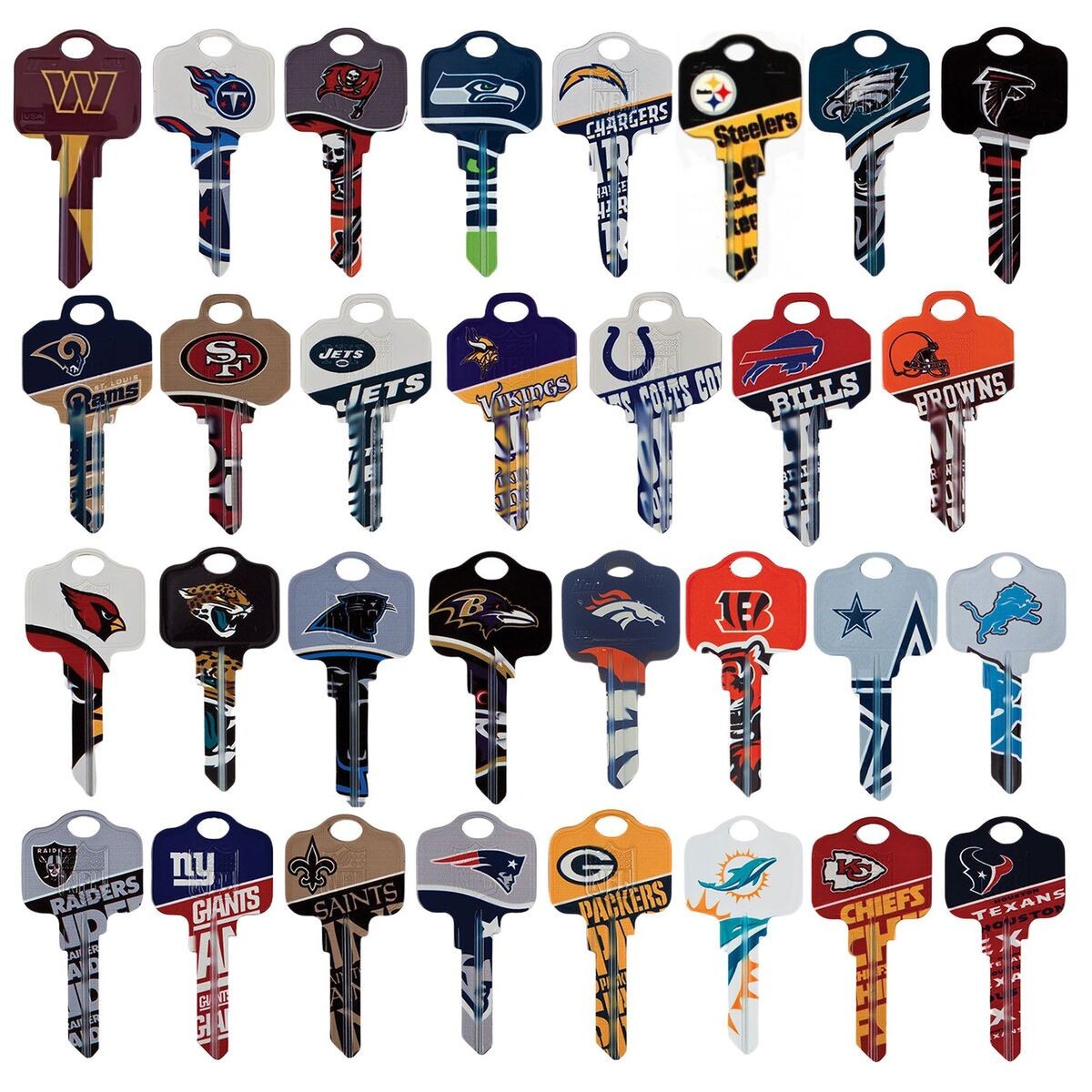 Baltimore Ravens NFL Team Keys Available for Kwikset or Schlage Locks