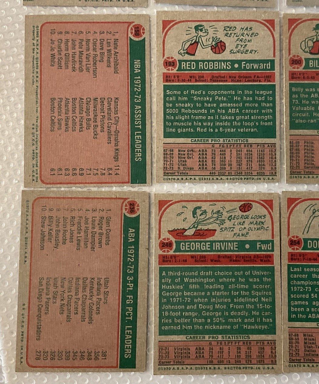 1973-74 Topps Basketball Lot of 20 EX+ to NM Minor Stars no creases some OC-NICE