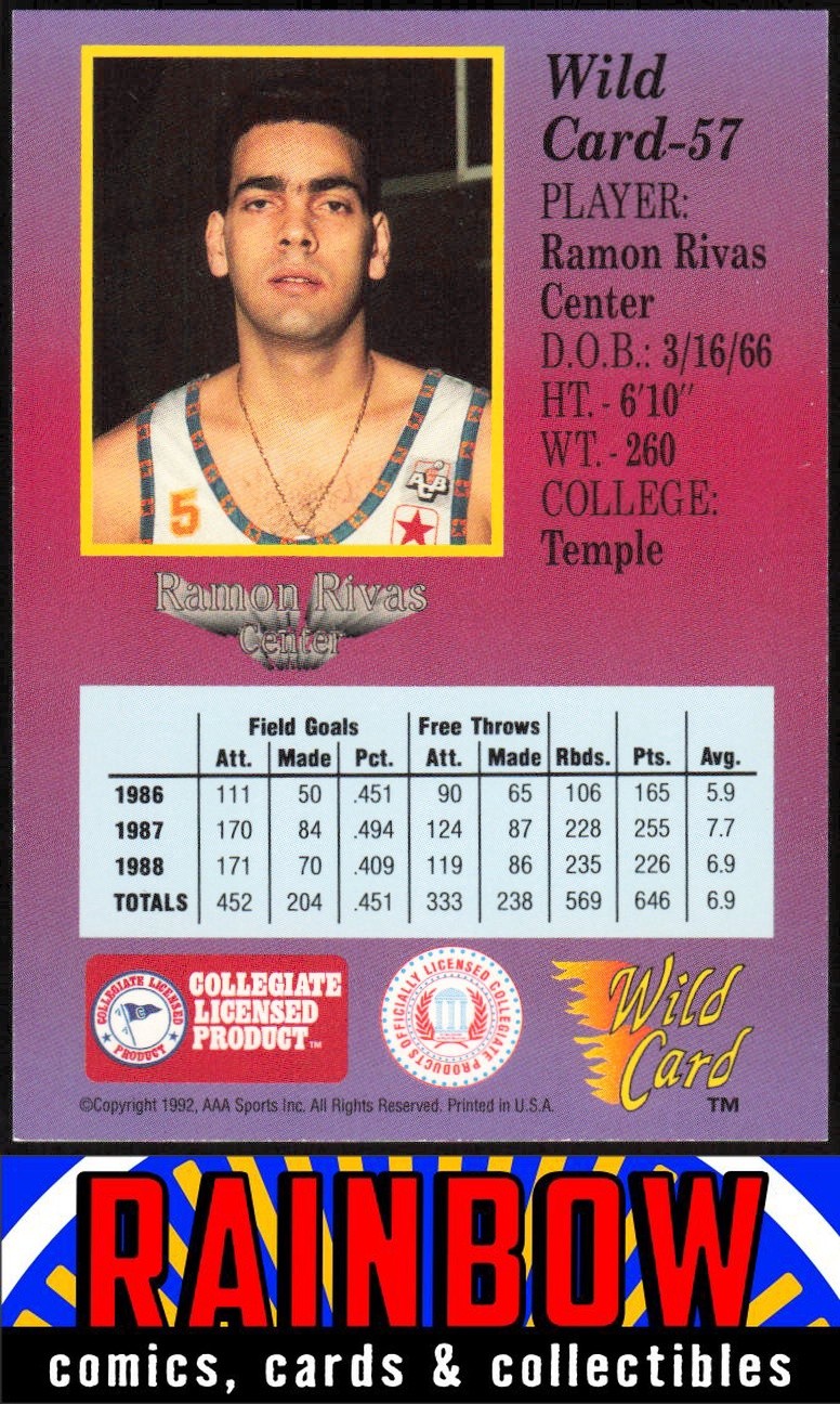 1991-92 Wild Card #57 Ramon Rivas Temple Owls