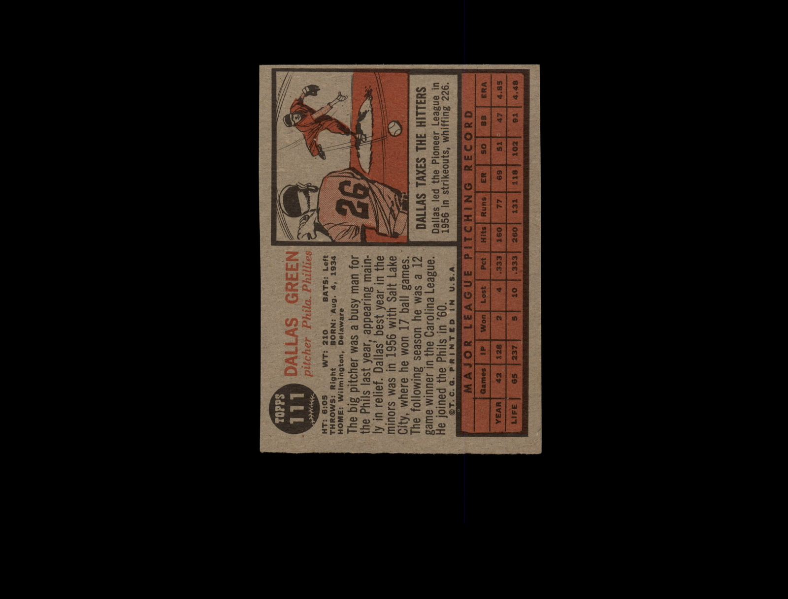 1962 Topps 111 Dallas Green EX #D1,074437