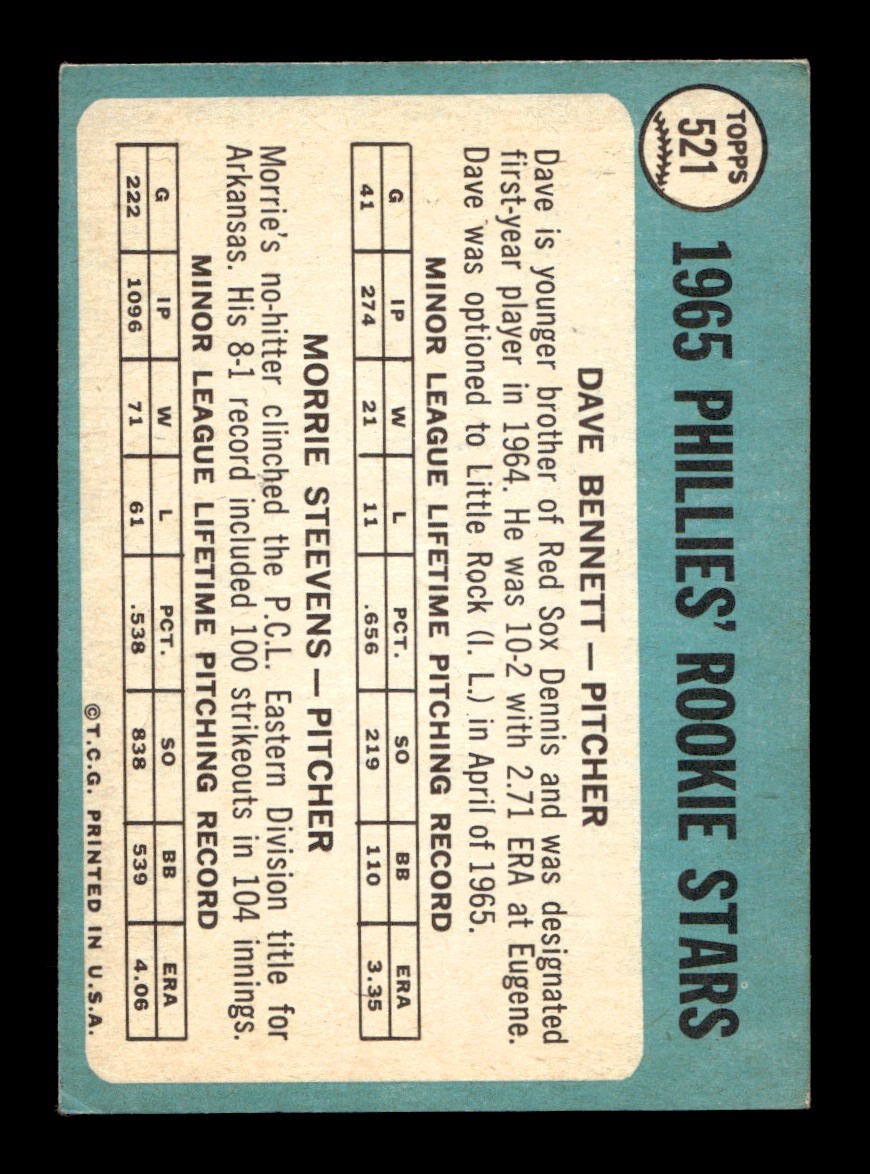 1965 Topps #521 Phillies Rookies VG-EX *2a