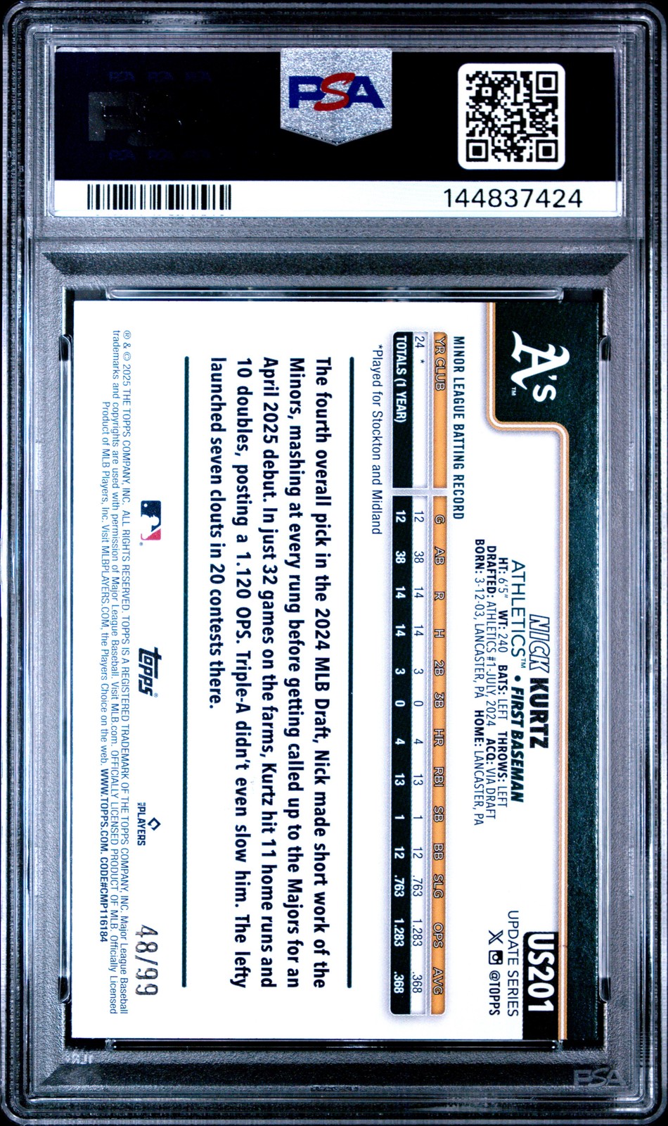 2025 TOPPS UPDATE GREEN RAINBOW FOIL #201 NICK KURTZ 48/99 PSA 10