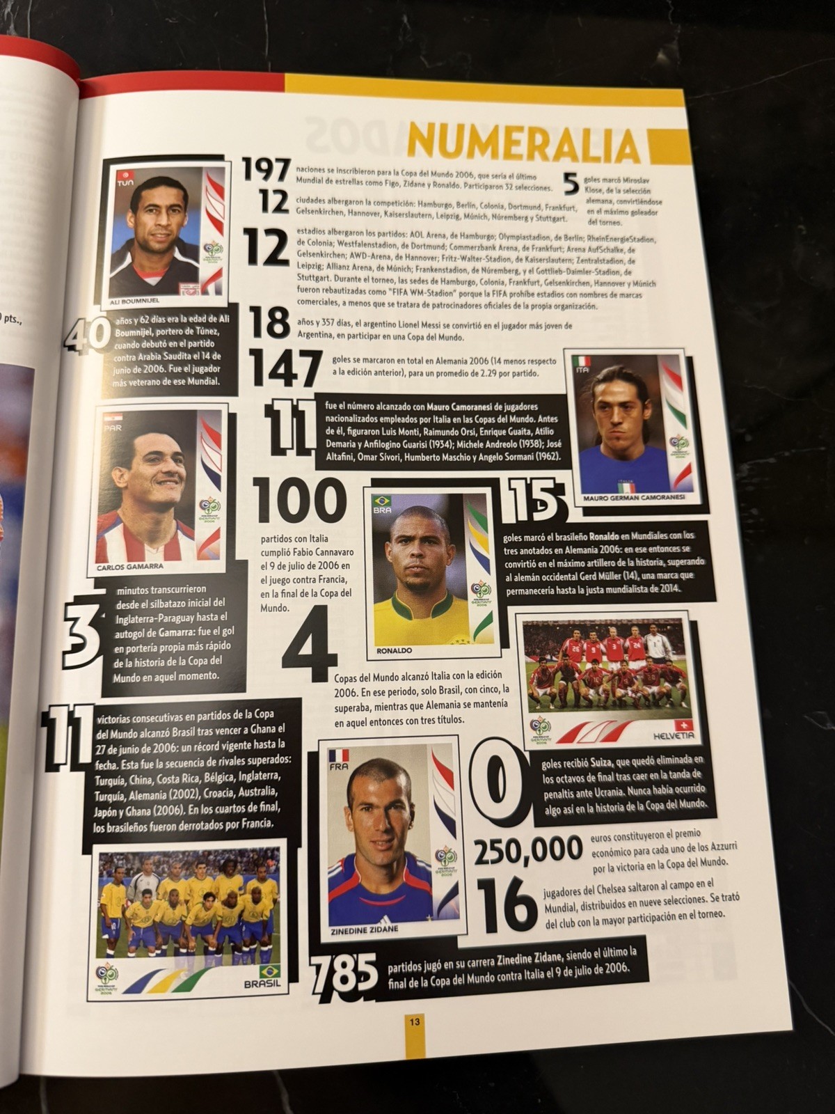 Panini FIFA World Cup Germany 2006 Book With Printed Stickers Full Set Germany