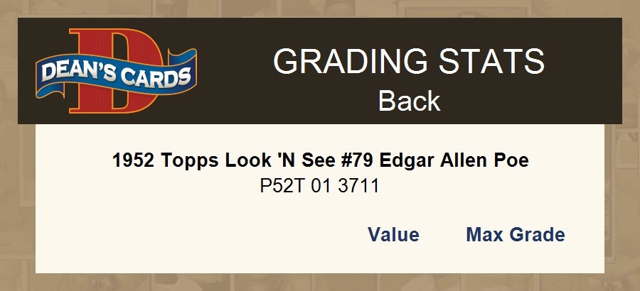1952 Topps Look ‘N See #79 Edgar Allen Poe 1 – POOR