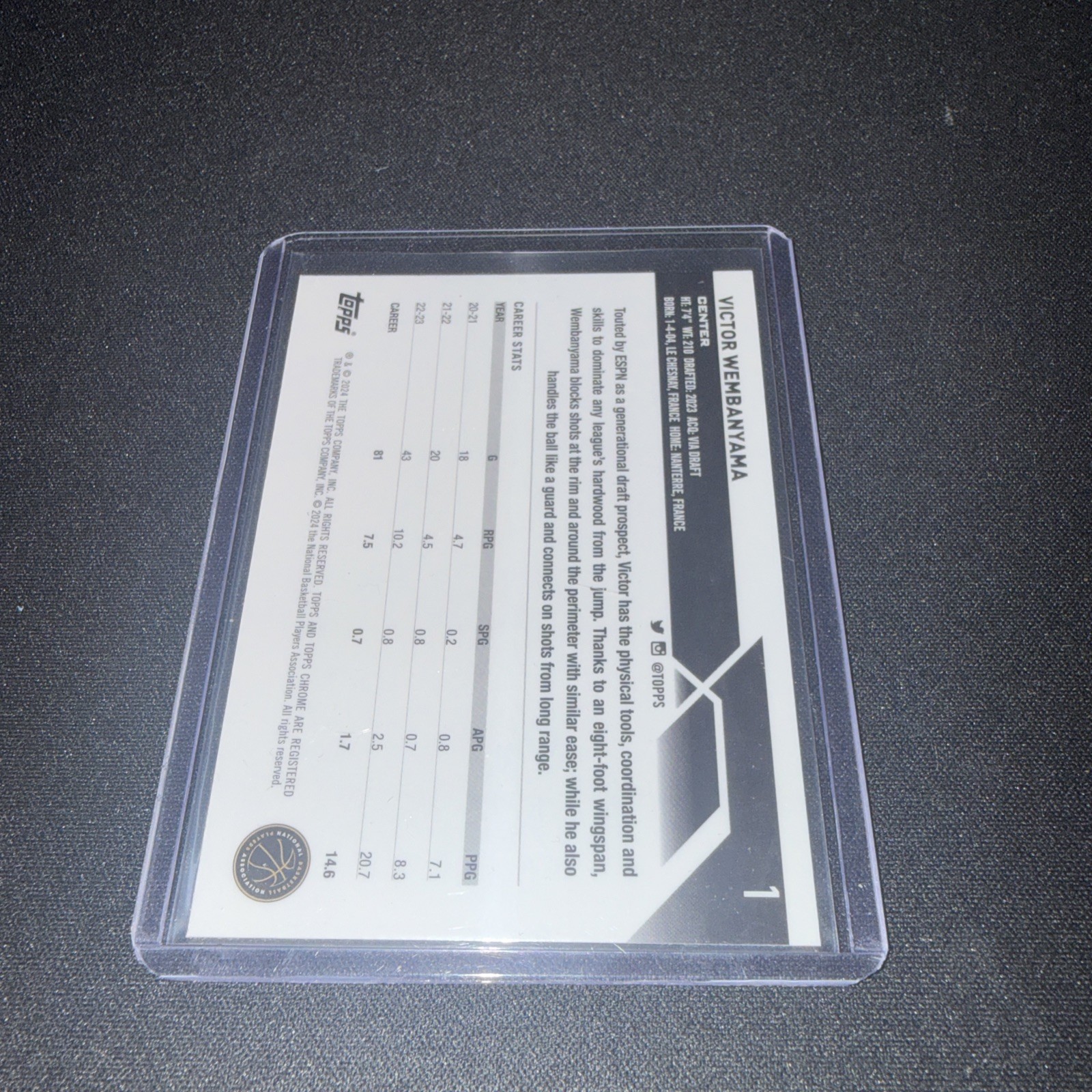 2023-24 Topps Chrome – Victor Wembanyama #1 (RC)