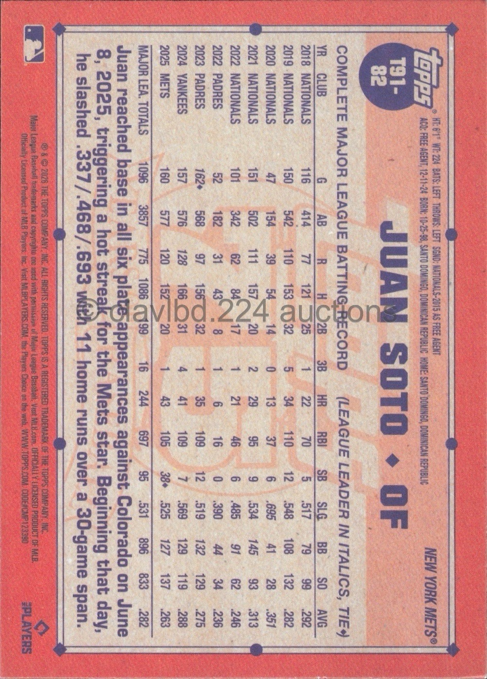 2026 TOPPS MLB – Juan Soto – 1991 35th Anniversary Insert #T91-82 Mets