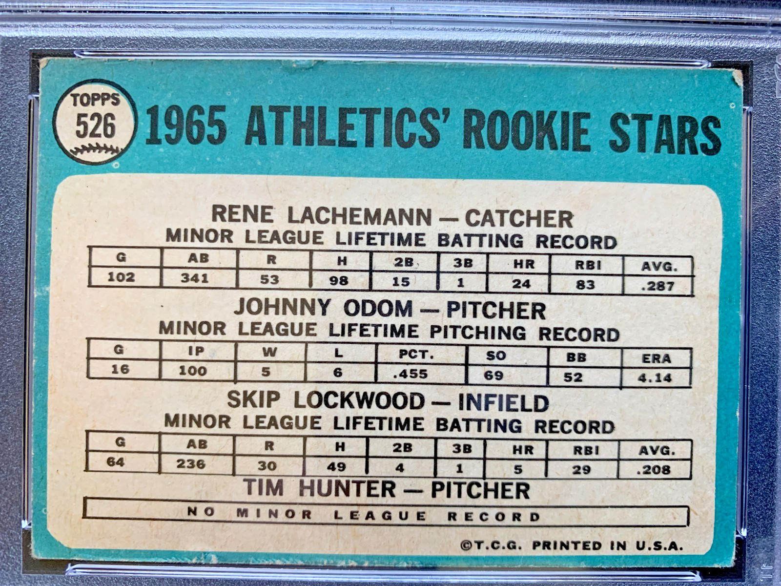 1965 Topps Athletics Rookies JIM “CATFISH” HUNTER PSA 2 plus Odom, Lockwood,