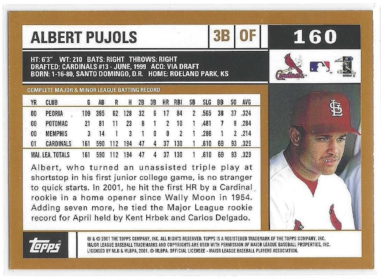 Albert Pujols 2002 Topps #160 Cardinals All-Star Rookie Cup Polanco Back Error
