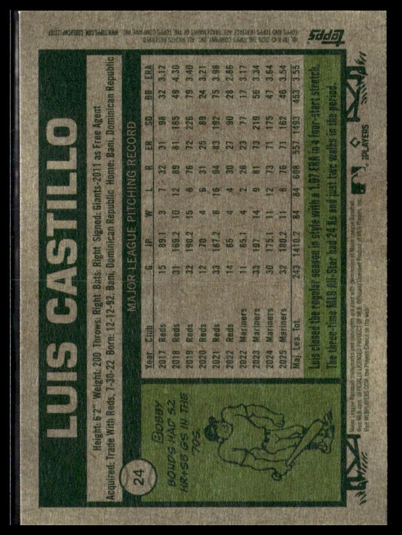 2026 Topps Heritage 24 Luis Castillo Seattle Mariners Short Print SP
