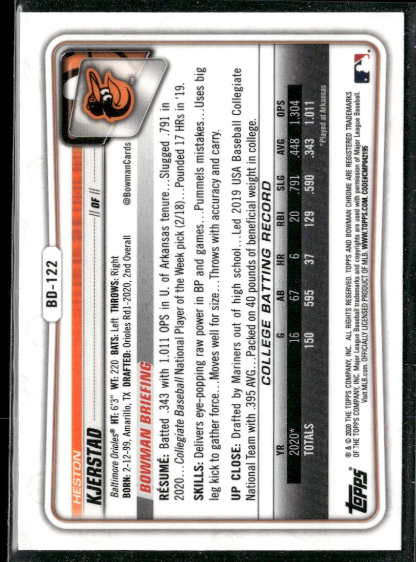 2020 Bowman Draft #BD-122 Heston Kjerstad Chrome