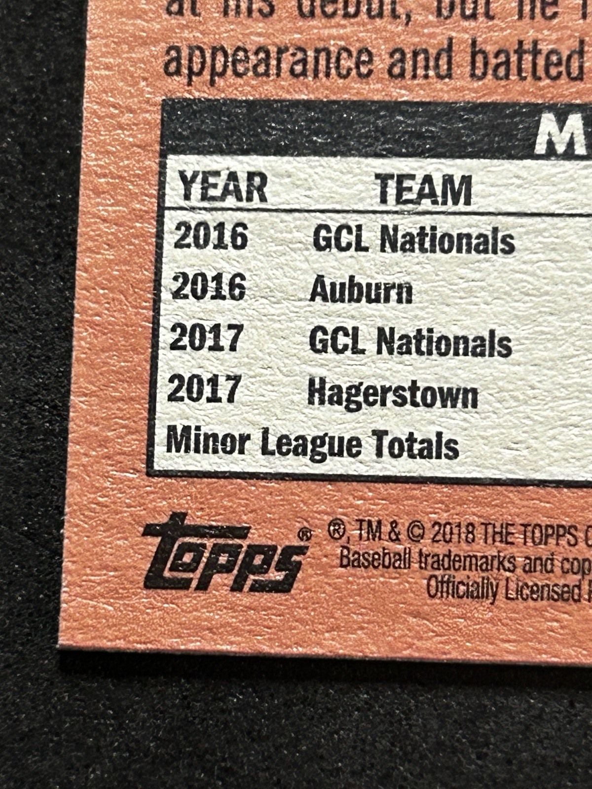 2018 Topps Heritage High Number – Juan Soto #502 (RC)