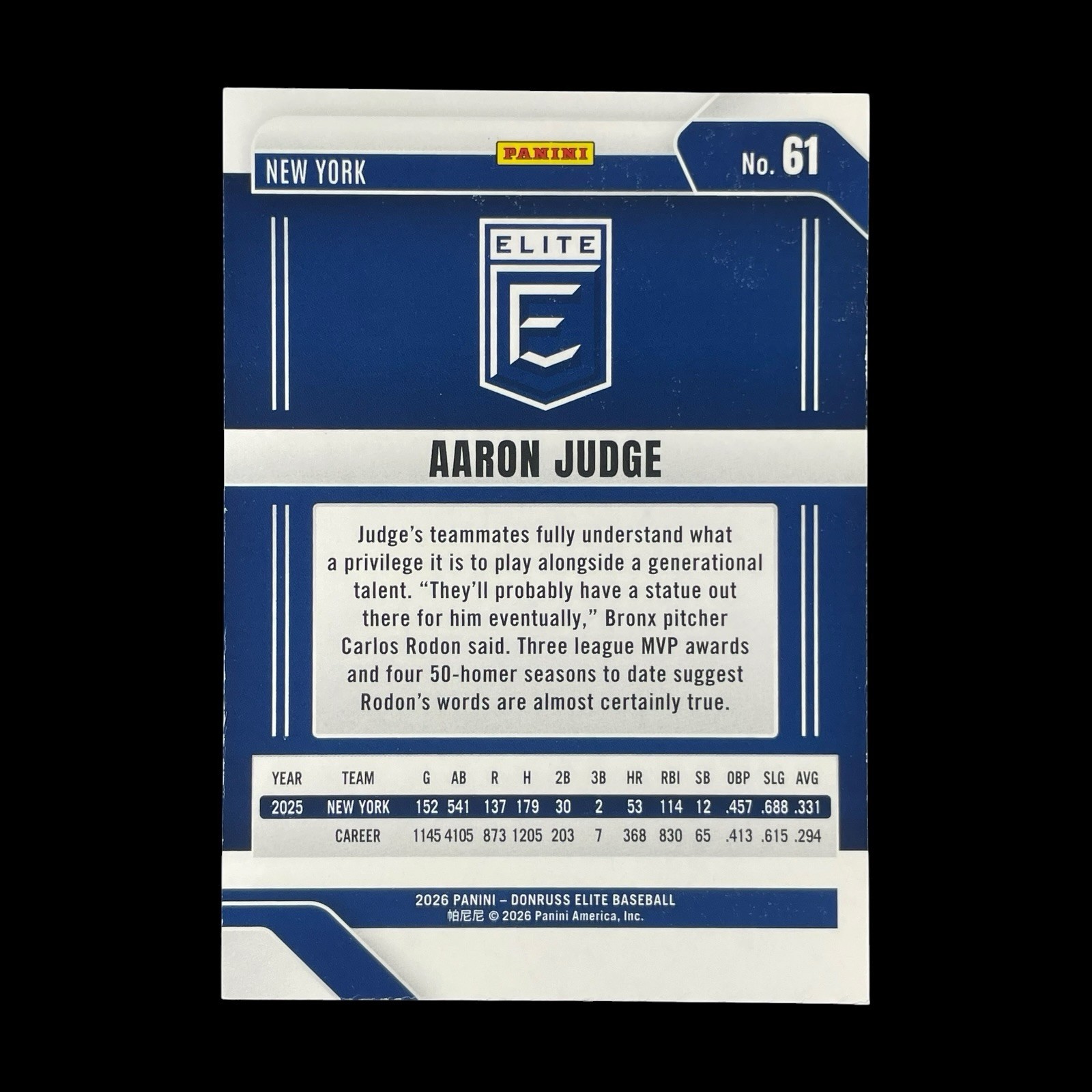 AARON JUDGE RAINBOW HOLO CARD GOLD FOIL 2026 Panini Elite Base – Yankees