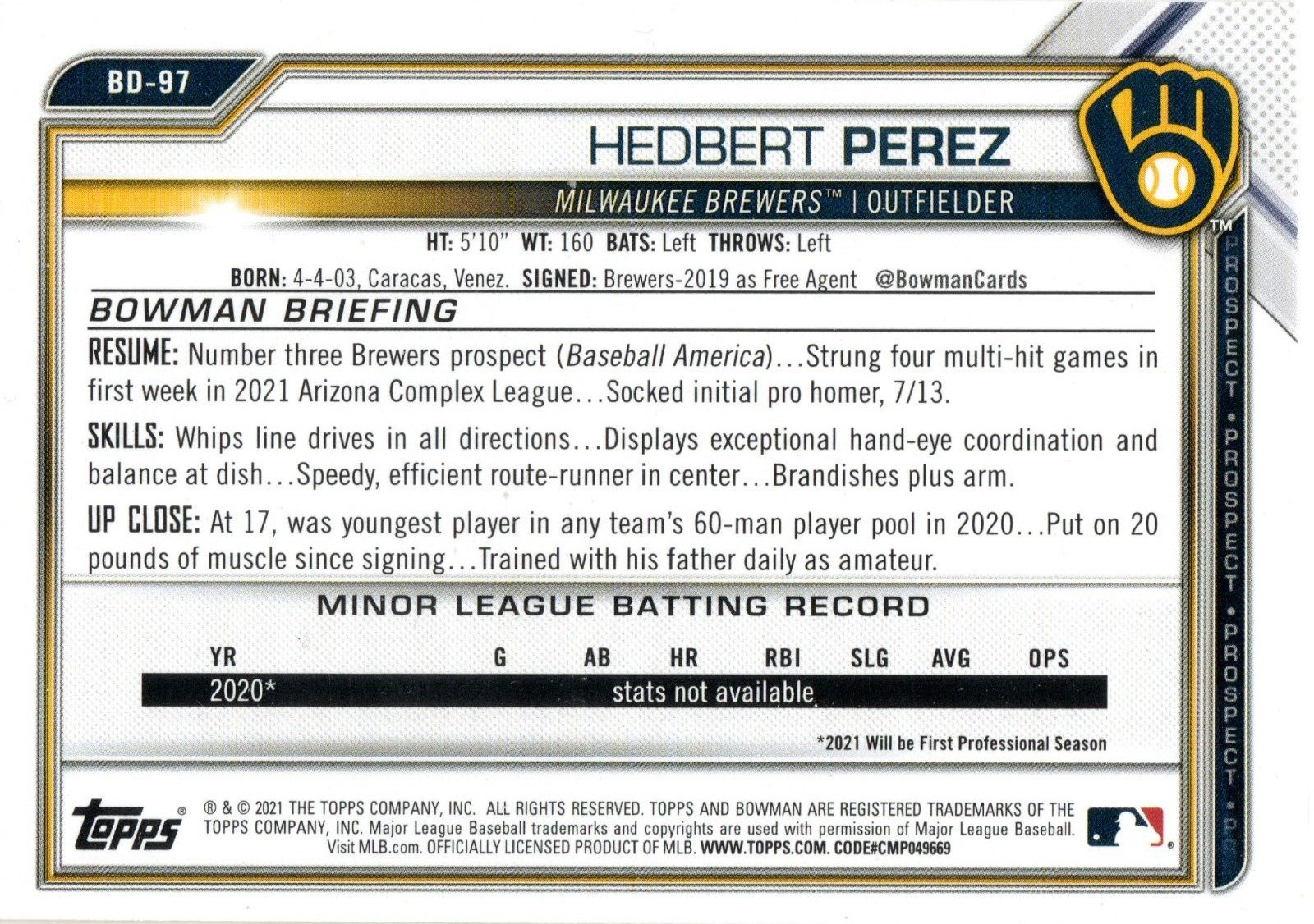Hedbert Perez Milwaukee Brewers 2021 Bowman Draft