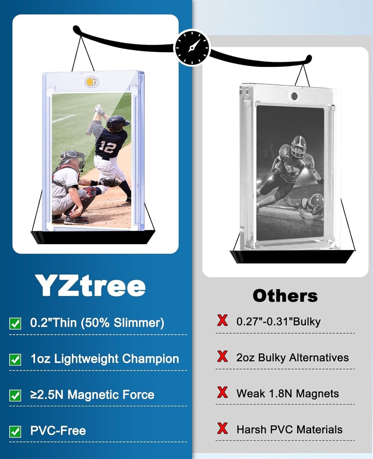 35 Point Magnetic Trading Card Holder, U V Protection Acrylic Case, 2.52×3.52