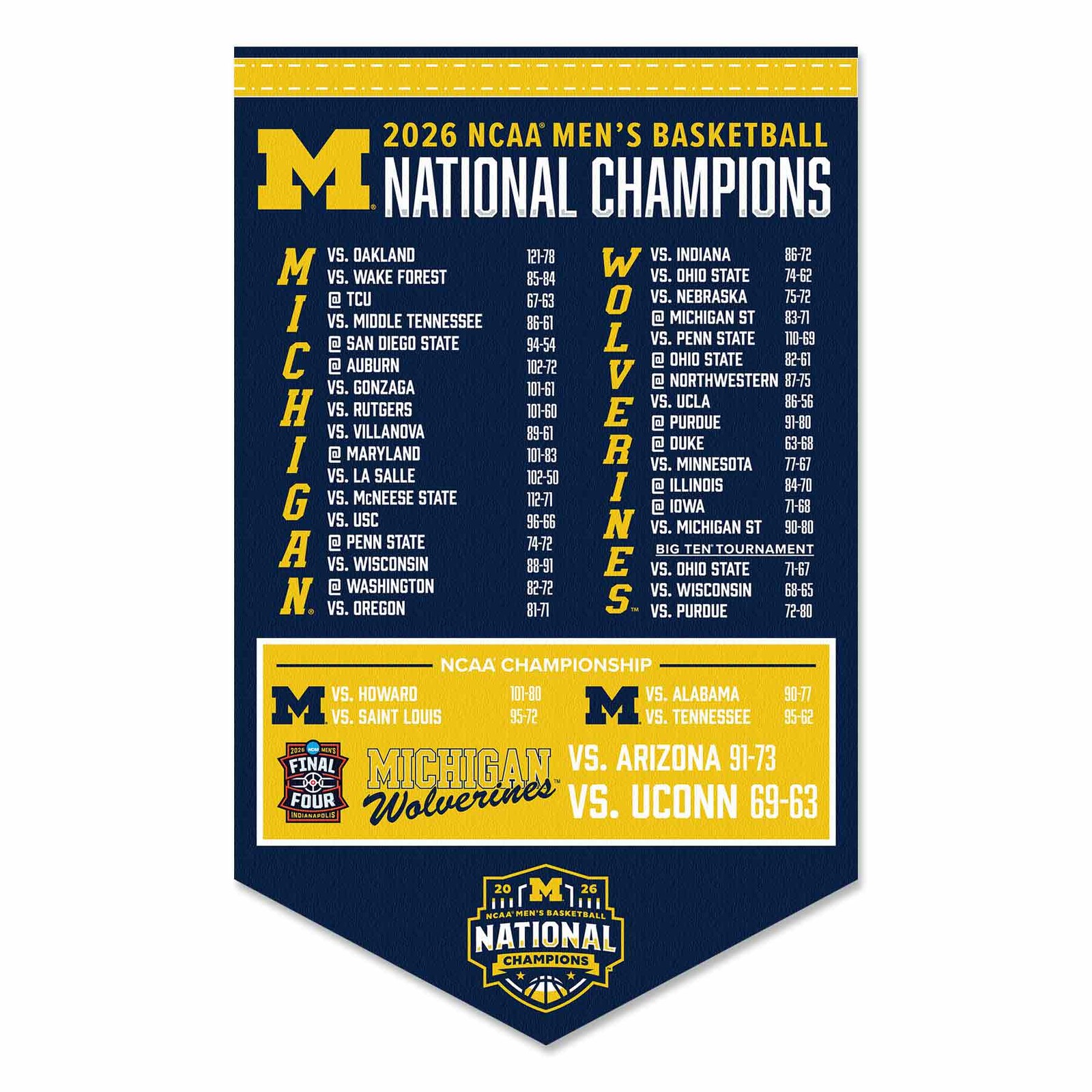 Michigan Team University Wolverines 2026 Basketball National Champions Schedule