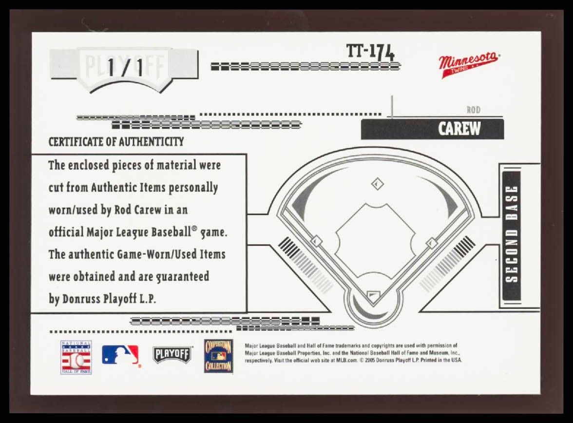 2005 Absolute Mem Rod Carew #1/1 Laundry Tag Prime Jersey Patch Tools Trade