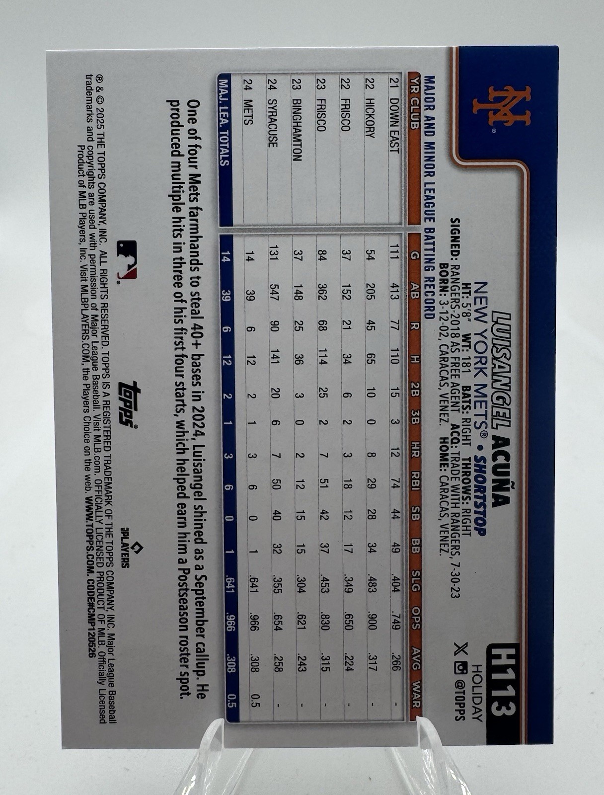 2025 Topps Holiday #H113 Luisangel Acuna Rookie New York Mets ⚾️