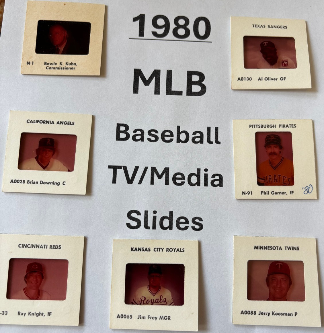 1980 MLB BASEBALL TV MEDIA Slides $1.99 each – MANY DIFFERENT PLAYERS AND TEAMS