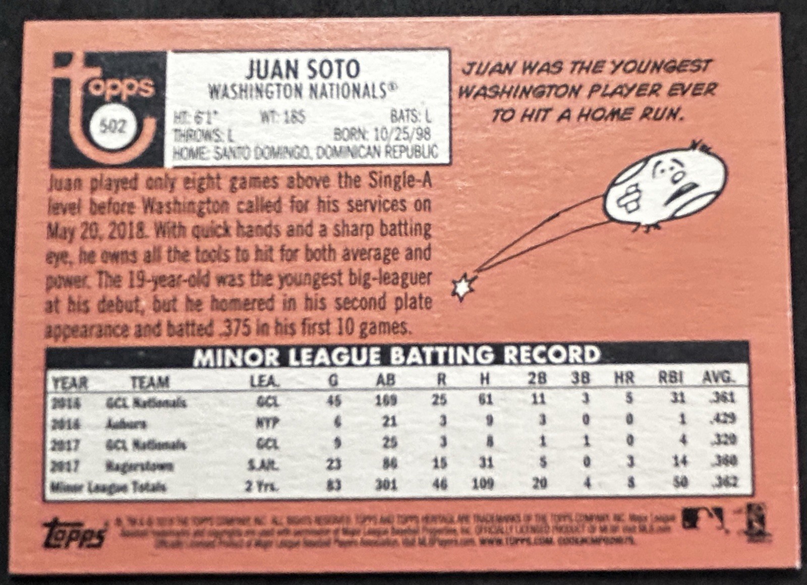 2018 Topps Heritage High Number – Juan Soto #502 (RC)