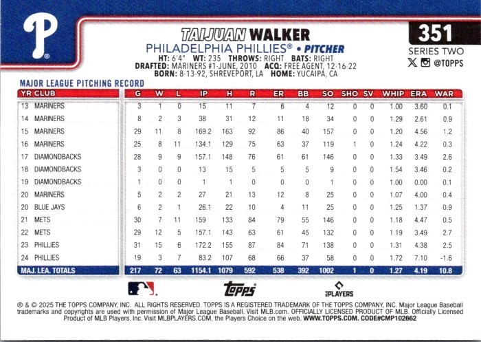 2025 Topps Series 2 Taijuan Walker #351 Topps Foil Pattern Phillies Fanatics
