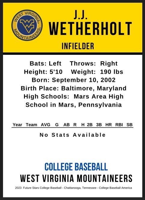 2023 JJ Wetherholt NCAA Futures Stars Rookie Card West Virginia Mountainers