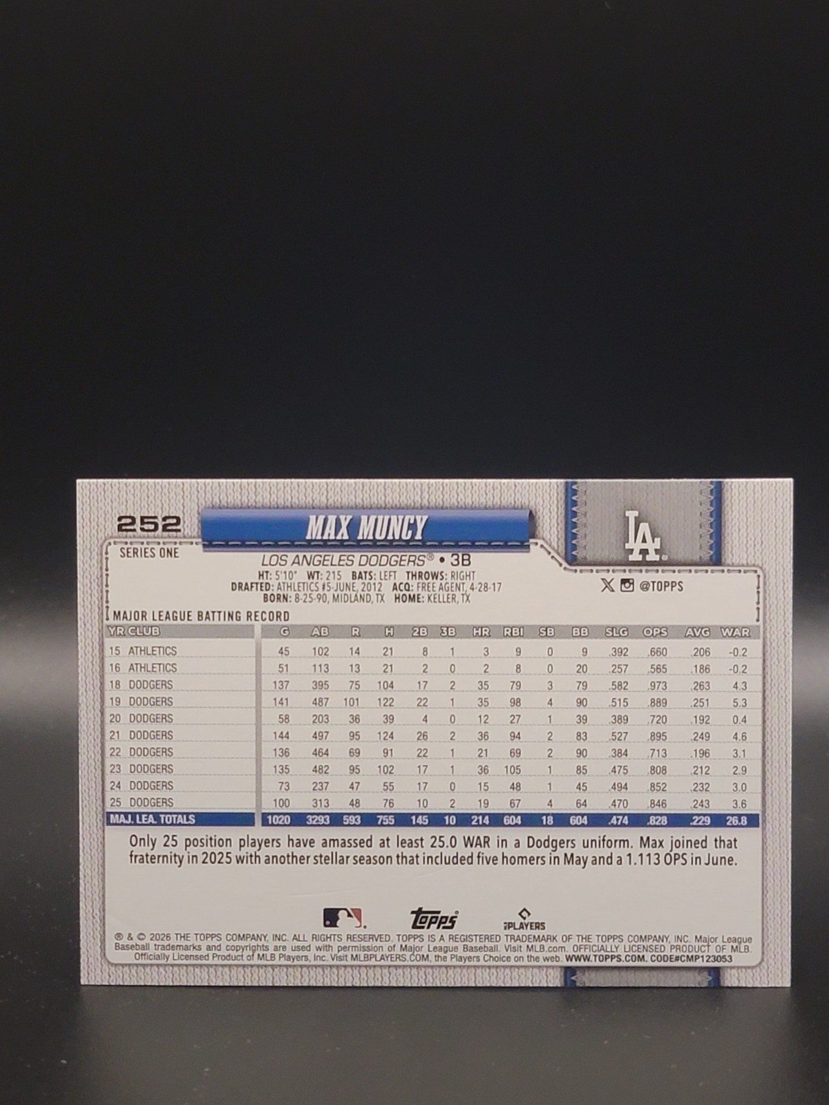 2026 Topps Series 1 Celebration PINK CONFETTI Max Muncy Dodgers #252