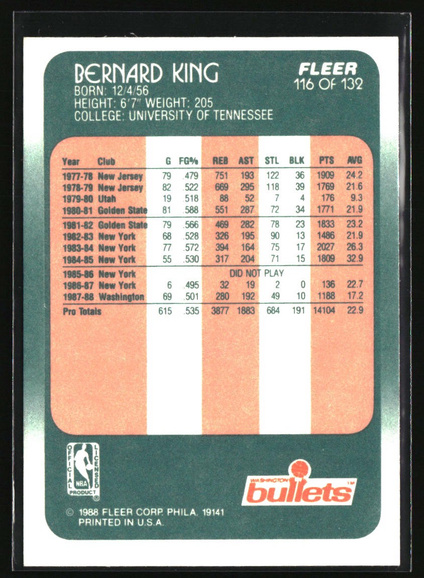 1988-89 Fleer #116 Bernard King